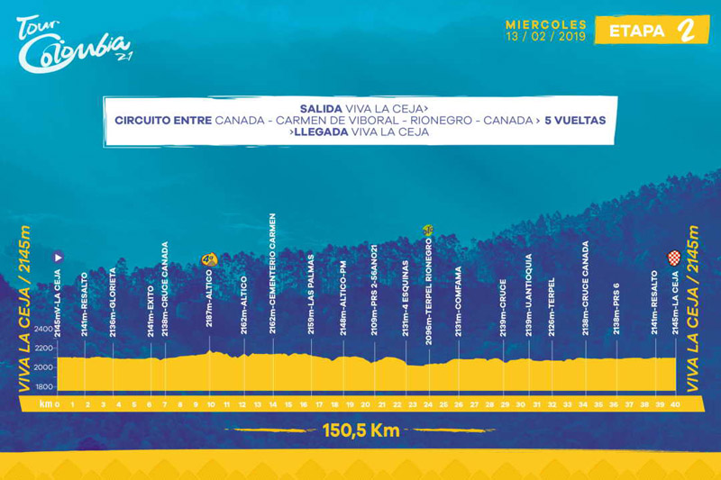 Cartel de lujo en el Tour Colombia