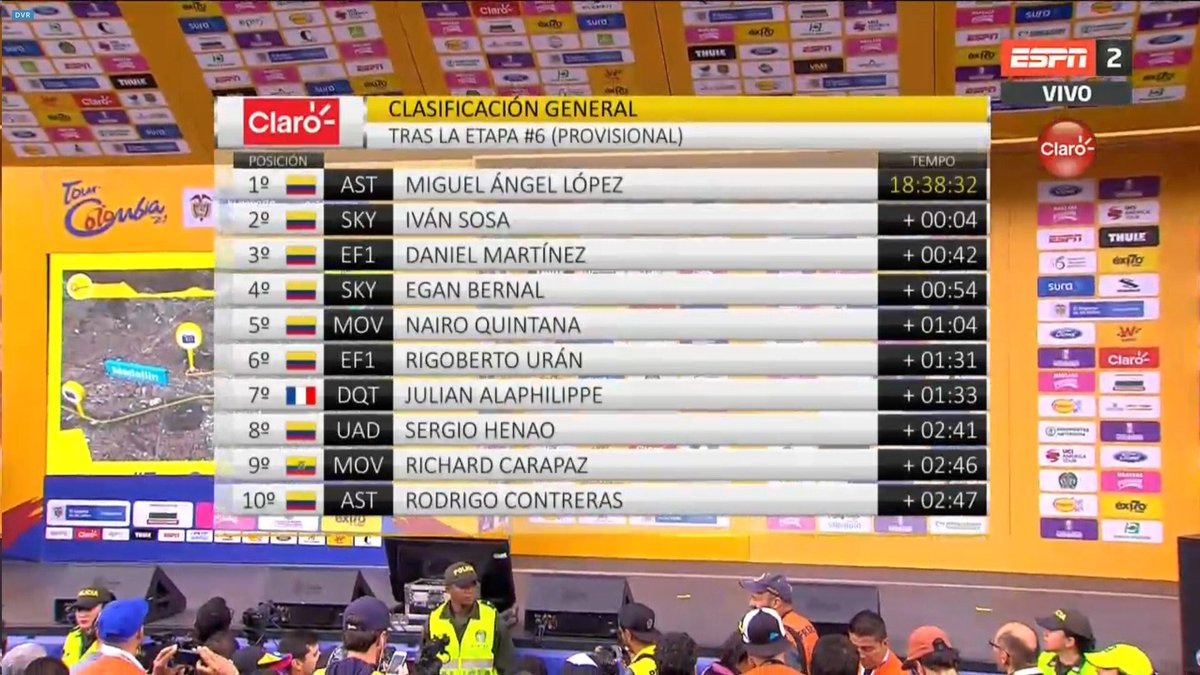 Miguel Ángel López sobrevive al gentío en Las Palmas y triunfa en el Tour Colombia 2.1.