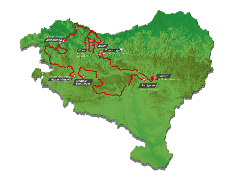 ‘Sterrato’ , cronoescalada y Arrate para la Itzulia del 2019