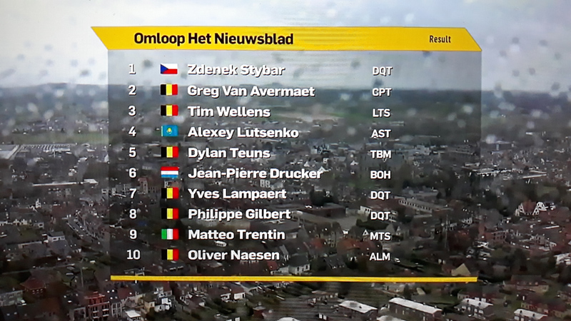 AVANCE: Stybar, el más listo en la Omloop Het Nieuwsblad