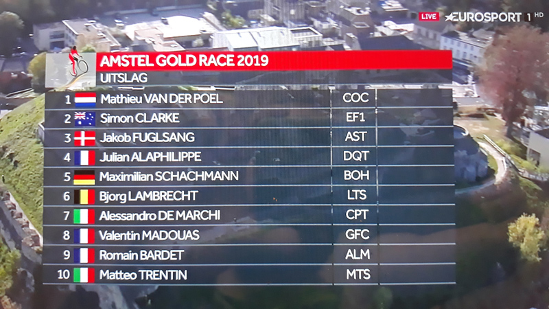 Descomunal victoria de Mathieu Van der Poel en la Amstel Gold Race