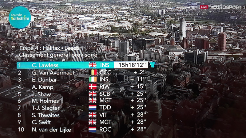 Chris Lawless (Ineos) gana el Tour de Yorkshire