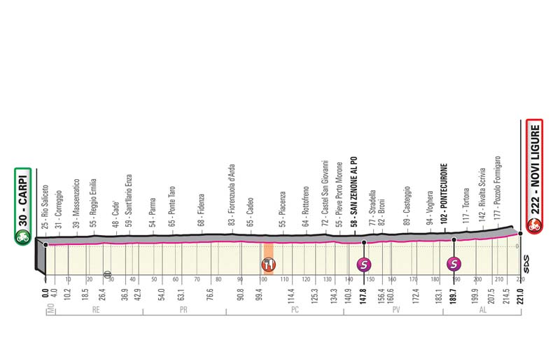 La montaña llega al Giro en una semana clave