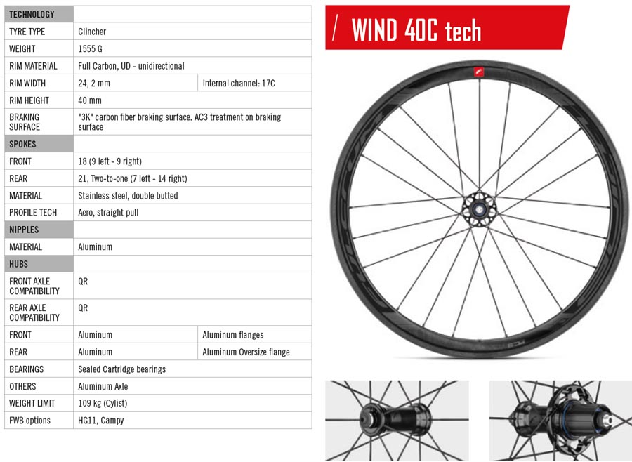Ruedas Fulcrum Wind 55 DB, Wind 40 DB, Wind 40C