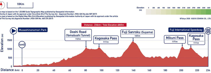 Pascual Momparler ya conoce el recorrido de Tokio 2020