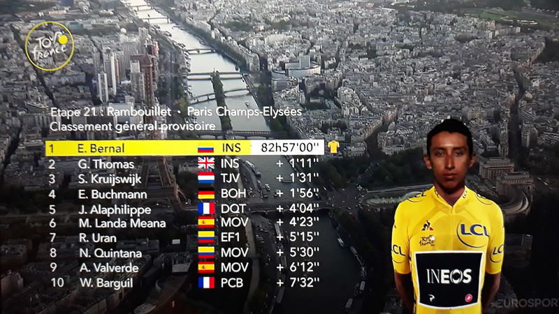 Egan Bernal reina en París y emociona en Colombia