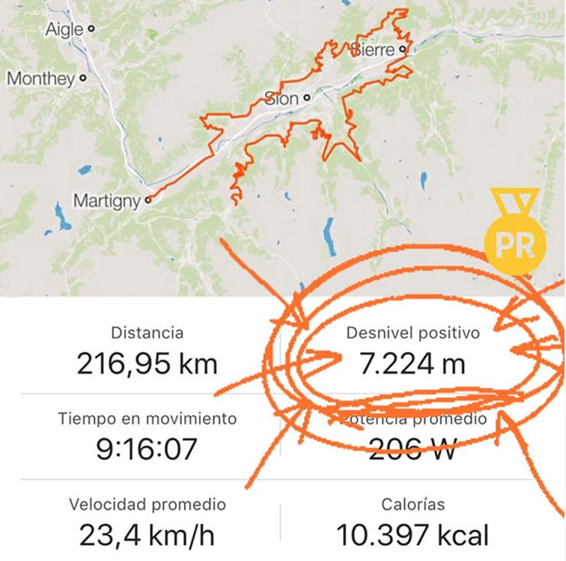 El récord de Contador