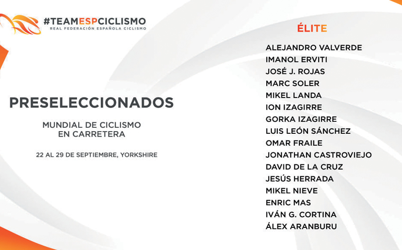 Preselección de España para el Mundial de Yorkshire