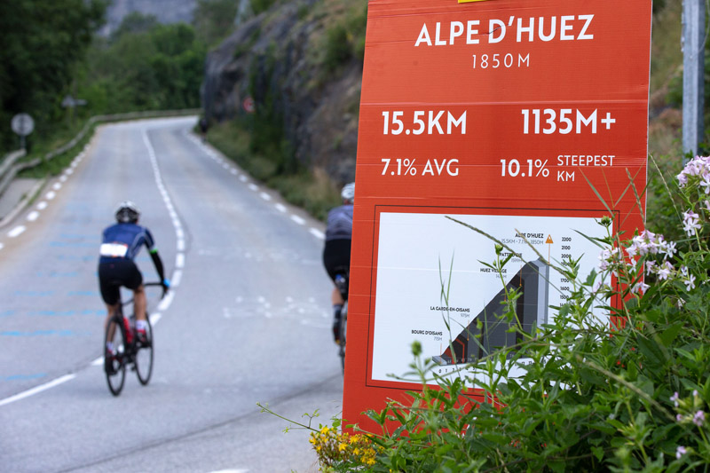 Haute Route Alpe d´Huez: rodeando el mito