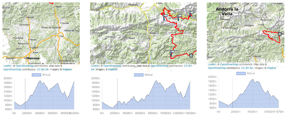 1ª Marcha cicloturista Barraques