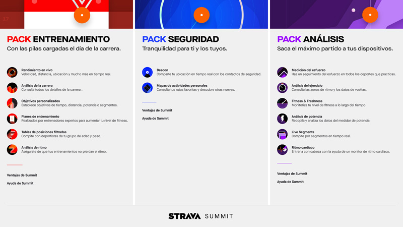 Strava añade nuevas características a Summit