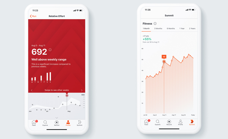 Strava añade nuevas características a Summit