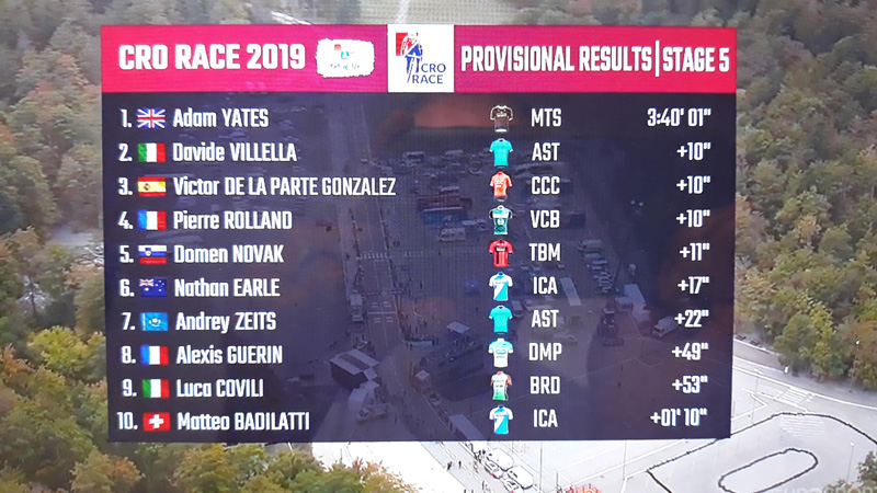 Etapa y liderato para Adam Yates (Mitchelton Scott) en Croacia