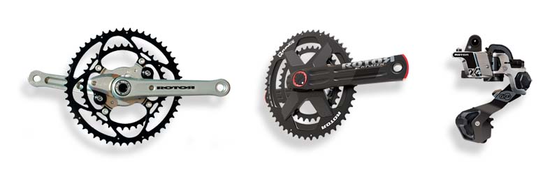 ROTOR, 25 años de innovación