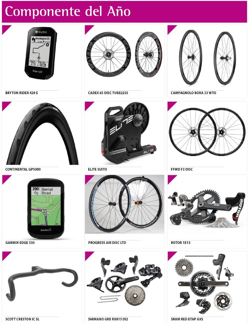 Vota por la Bici del Año 2020 y llévate un fantástico regalo