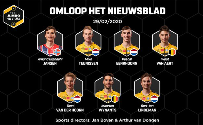 Wout Van Aert modifica su calendario por el coronavirus