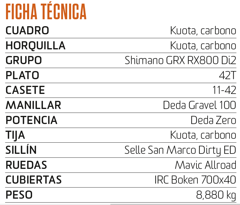 Especial Bicis Gravel: test Kuota Kobble